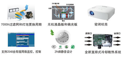 森宝数码助力深圳空港显示系统建设 网络系统安装与集成